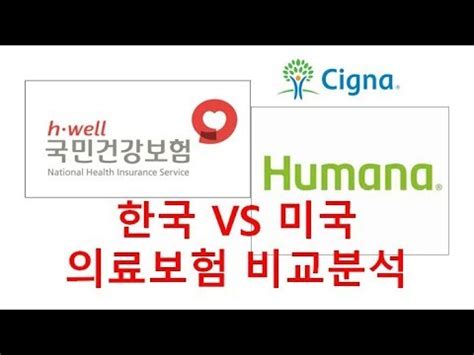 한국 미국 의료보험제도 비교